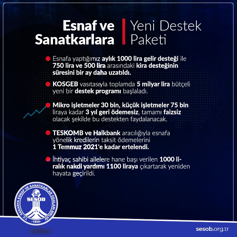 Esnaf ve Sanatkarlara Yeni Destek Paketi