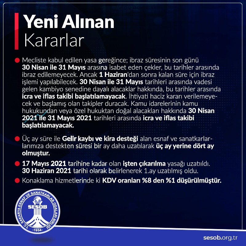 Yeni Alınan Kararlar Hk.